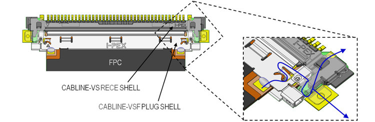 Connexion d'affichage à cristaux liquides Ipex Lvds Cable CABLINE-VSF 20645-040T-01 40P 0,5 mm de hauteur
