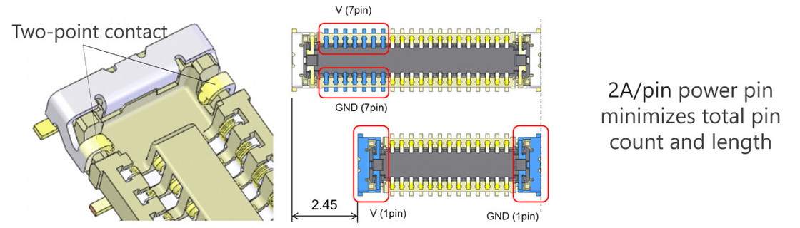 I-PEX NOVASTACK® 35-P 20708-010E-01 câble à micro coax adapté aux produits électroniques