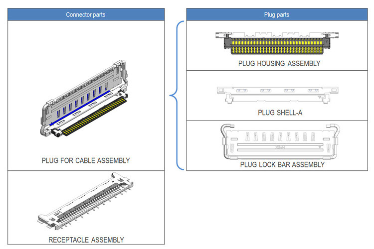 Type d'accouplement horizontal: câble de connecteur micro-coaxial VS II 20846-020T 030T 040T 0,5 mm de pente